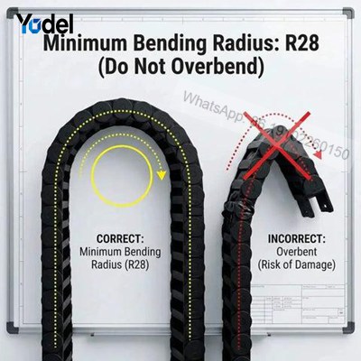 Guidance of Cable Track Chain Bend Radius