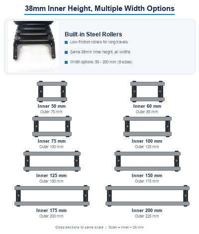38mm Nylon Roller Drag Chain Dimensions