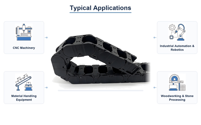 45mm Side Open Cable Drag Chain Application in CNC Machinery and Automation