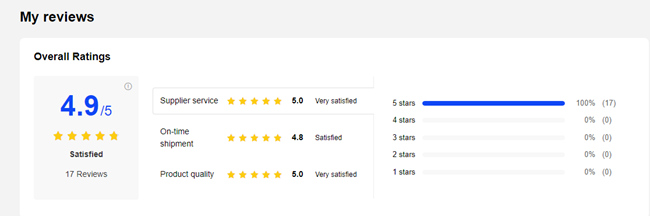 Yodel Cable Drag Chain Customer Reviews and Ratings