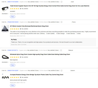 Yodel Cable Carrier Factory Customer Reviews From Different Countries